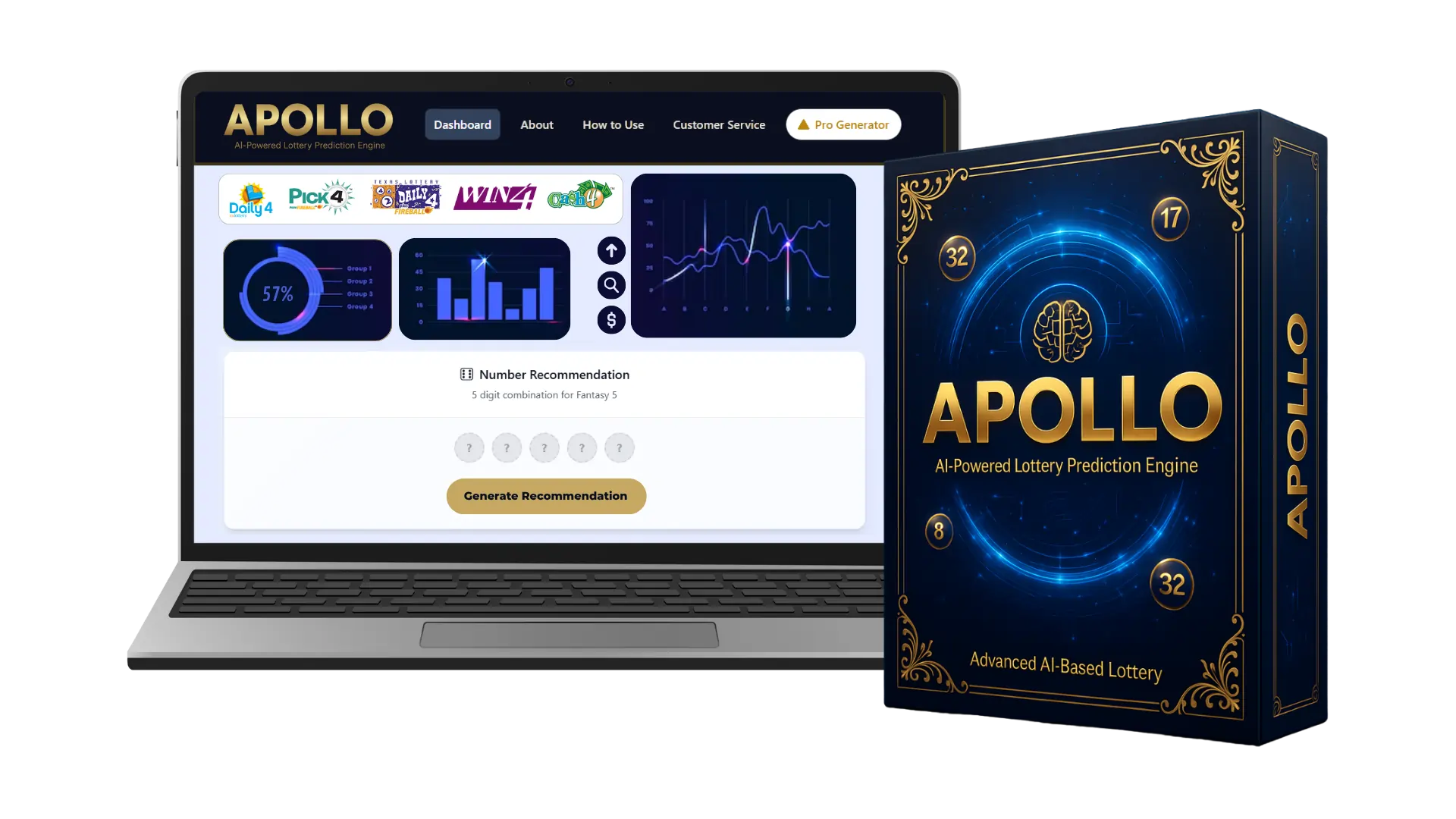 Apollo AI - Advanced Lottery Prediction Engine